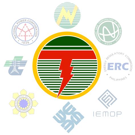 tarelco i